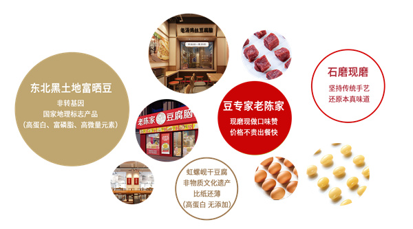 老陈家豆腐脑加盟